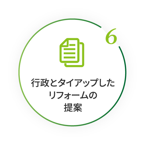 6行政とタイアップしたリフォームの提案